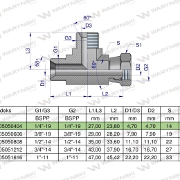 Trójnik hydrauliczny niesymetryczny calowy BBA 1/4" BSP (XEVL) Waryński