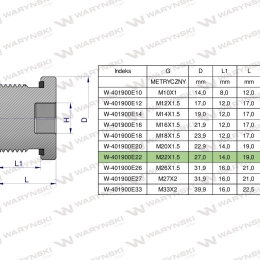 Korek hydrauliczny metryczny (na imbus) M22x1.5 ED Waryński ( sprzedawane po 10 )