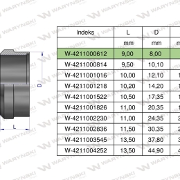 Pierścień zacinający hydrauliczny (DPR06L/S) 06L/06S Waryński ( sprzedawane po 20 )