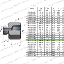Tulejka różnicowa hydrauliczna calowa AB 3/4"GZ x 1/4"GW BSP Waryński ( sprzedawane po 2 )