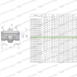 Złączka hydrauliczna calowa BB 5/8" BSP Waryński ( sprzedawane po 2 )