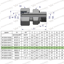 Przyłączka hydrauliczna AB (EVGE) M22x1.5 15L x 1/2" BSP ED Waryński ( sprzedawane po 2 )