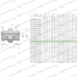 Złączka hydrauliczna redukcyjna calowa BB 3/8" x 3/4" BSP Waryński ( sprzedawane po 2 )