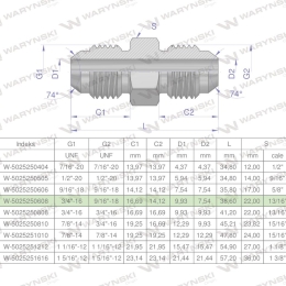 Złączka hydrauliczna redukcyjna calowa BB 9/16" x 3/4" UNF (JIC) Waryński ( sprzedawane po 2 )