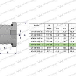 Korek hydrauliczny calowy (na imbus) 3/4" BSP ED Waryński ( sprzedawane po 5 )