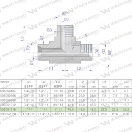 Trójnik hydrauliczny calowy BBB 1" BSP (XT) Waryński