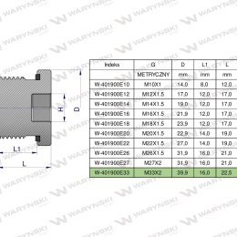 Korek hydrauliczny metryczny (na imbus) M33x2 ED Waryński ( sprzedawane po 2 )