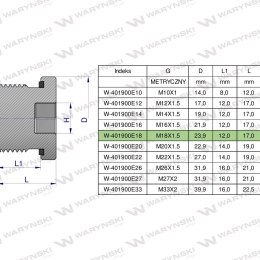 Korek hydrauliczny metryczny (na imbus) M18x1.5 ED Waryński ( sprzedawane po 10 )
