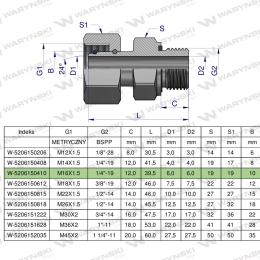 Przyłączka hydrauliczna AB (EVGE) M16x1.5 10L x 1/4" BSP ED Waryński ( sprzedawane po 2 )