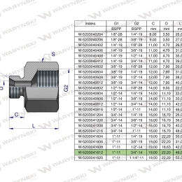 Tulejka różnicowa hydrauliczna calowa AB 1"GZ x 3/4"GW BSP Waryński