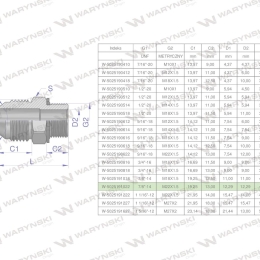 Przyłączka hydrauliczna BB 7/8"UNF (JIC) x M22x1.5 (XGE) Waryński ( sprzedawane po 2 )