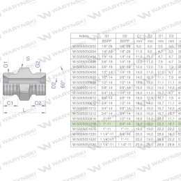 Złączka hydrauliczna redukcyjna calowa BB 3/4" x 1" BSP Waryński ( sprzedawane po 2 )