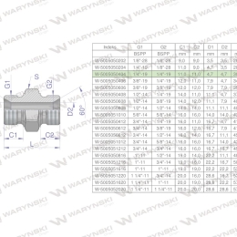 Złączka hydrauliczna calowa BB 1/4" BSP Waryński ( sprzedawane po 10 )
