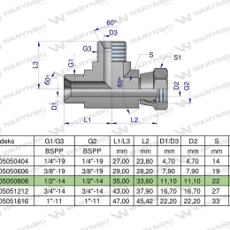 Trójnik hydrauliczny niesymetryczny calowy BBA 1/2" BSP (XEVL) Waryński