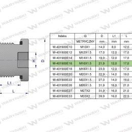 Korek hydrauliczny metryczny (na imbus) M16x1.5 ED Waryński ( sprzedawane po 10 )