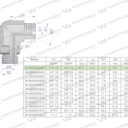 Kolanko hydrauliczne nastawne calowe BB 1/4" x 1/4" BSP z regulacją Waryński