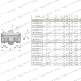 Złączka hydrauliczna calowa BB 1/8" BSP Waryński ( sprzedawane po 10 )