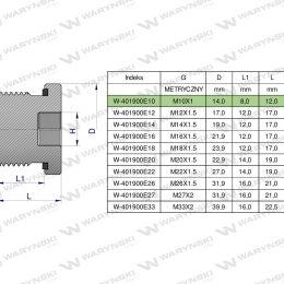 Korek hydrauliczny metryczny (na imbus) M10x1 ED Waryński ( sprzedawane po 10 )