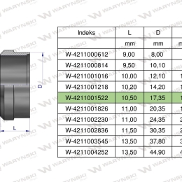 Pierścień zacinający hydrauliczny (DPR15L) 15L Waryński ( sprzedawane po 20 )