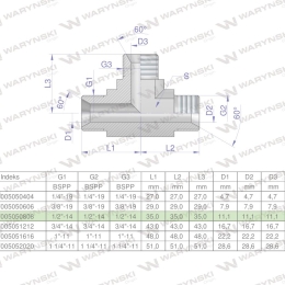 Trójnik hydrauliczny calowy BBB 1/2" BSP (XT) Waryński