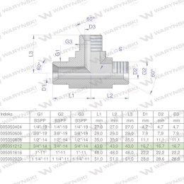 Trójnik hydrauliczny calowy BBB 3/4" BSP (XT) Waryński