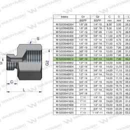 Tulejka różnicowa hydrauliczna calowa AB 3/8"GZ x 3/4"GW BSP Waryński ( sprzedawane po 2 )