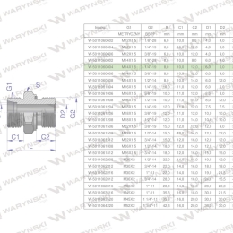 Przyłączka hydrauliczna BB (XGE) M14x1.5 08L x 1/4" BSP ED Waryński ( sprzedawane po 5 )