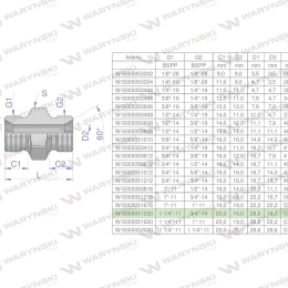Złączka hydrauliczna redukcyjna calowa BB 3/4" x 1 1/4" BSP Waryński