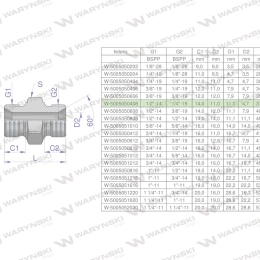 Złączka hydrauliczna redukcyjna calowa BB 1/4" x 1/2" BSP Waryński ( sprzedawane po 5 )
