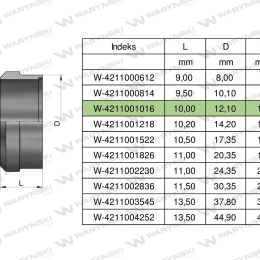 Pierścień zacinający hydrauliczny (DPR10L/S) 10L/10S Waryński ( sprzedawane po 20 )