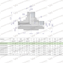 Trójnik hydrauliczny calowy BBB 1/4" BSP (XT) Waryński