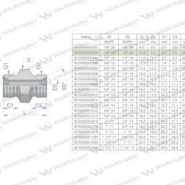 Złączka hydrauliczna redukcyjna calowa BB 1/8" x 1/4" BSP Waryński ( sprzedawane po 10 )