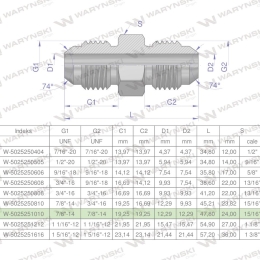 Złączka hydrauliczna calowa BB 7/8" UNF (JIC) Waryński ( sprzedawane po 2 )