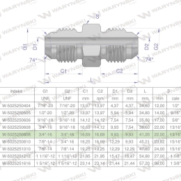 Złączka hydrauliczna calowa BB 3/4" UNF (JIC) Waryński ( sprzedawane po 2 )
