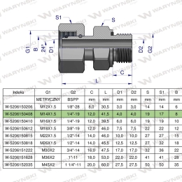 Przyłączka hydrauliczna AB (EVGE) M14x1.5 08L x 1/4" BSP ED Waryński ( sprzedawane po 2 )