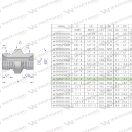 Złączka hydrauliczna redukcyjna calowa BB 5/8" x 3/4" BSP Waryński