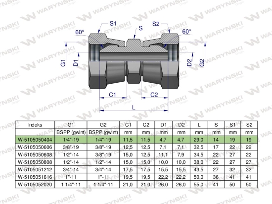 Złączka hydrauliczna calowa AA 1/4" BSP Waryński ( sprzedawane po 2 )