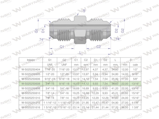Złączka hydrauliczna redukcyjna calowa BB 9/16" x 3/4" UNF (JIC) Waryński ( sprzedawane po 2 )