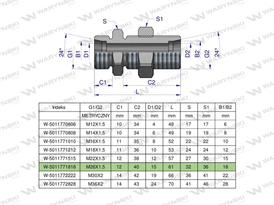 Złączka hydrauliczna metryczna grodziowa BB M26x1.5 18L z przeciwnakrętką (XSV) Waryńśki