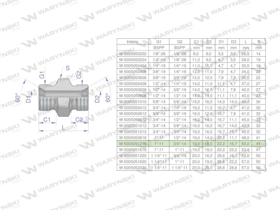 Złączka hydrauliczna redukcyjna calowa BB 3/4" x 1" BSP Waryński ( sprzedawane po 2 )