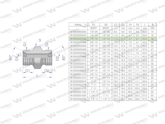 Złączka hydrauliczna calowa BB 1/4" BSP Waryński ( sprzedawane po 10 )