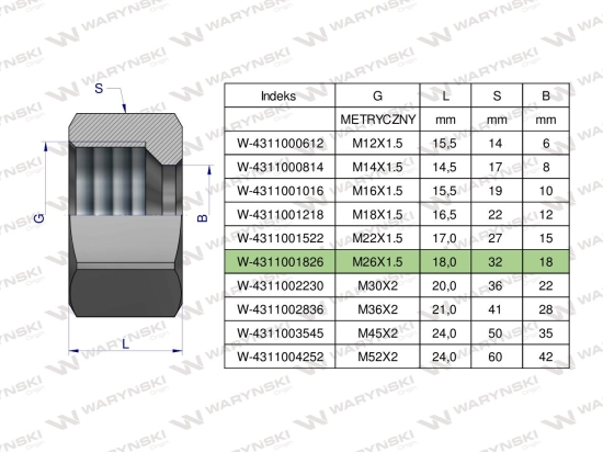 Nakrętka hydrauliczna metryczna (M18L) M26x1.5 18L Waryński ( sprzedawane po 10 )