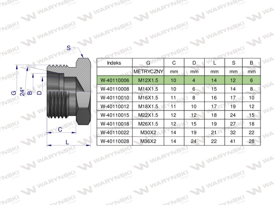 Korek hydrauliczny metryczny (na klucz) M12x1.5 06L Waryński ( sprzedawane po 10 )