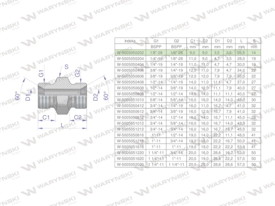 Złączka hydrauliczna calowa BB 1/8" BSP Waryński ( sprzedawane po 10 )