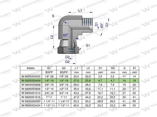 Kolanko hydrauliczne calowe AB 1/4" BSP Waryński