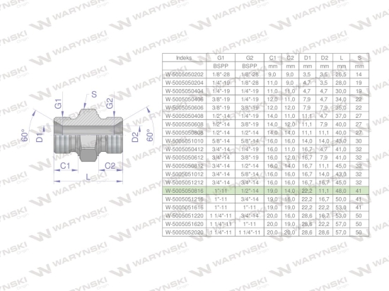 Złączka hydrauliczna redukcyjna calowa BB 1/2" x 1" BSP Waryński ( sprzedawane po 2 )