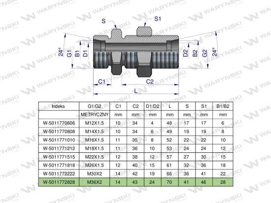 Złączka hydrauliczna metryczna grodziowa BB M36x2 28L z przeciwnakrętką (XSV) Waryński