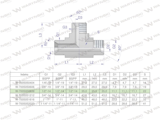Trójnik hydrauliczny calowy BBB 1/2" BSP (XT) Waryński