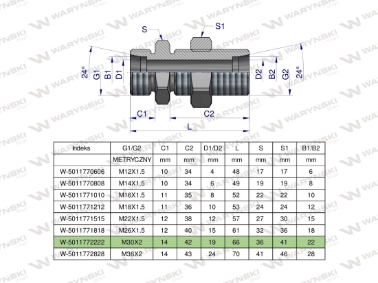 Złączka hydrauliczna metryczna grodziowa BB M30x2 22L z przeciwnakrętką (XSV) Waryński