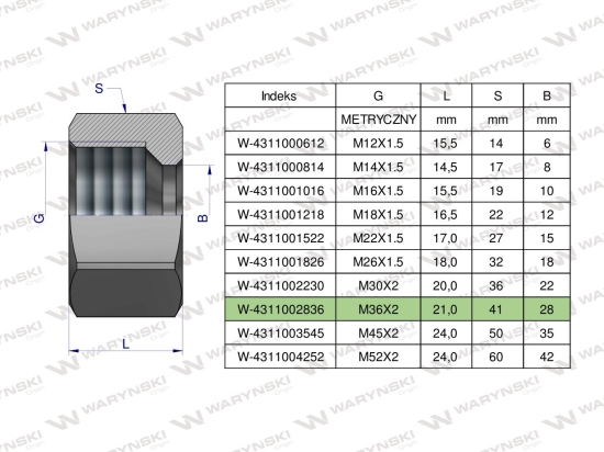 Nakrętka hydrauliczna metryczna (M28L) M36x2 28L Waryński ( sprzedawane po 5 )